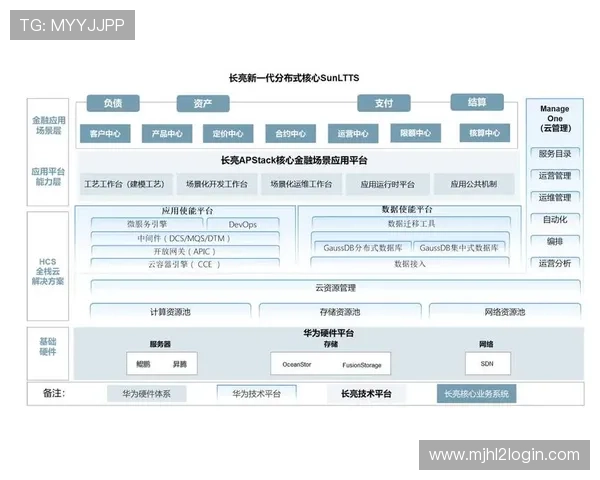 PG官网真人平台下载遇到问题怎么办？专业客服为你提供一站式解决方案