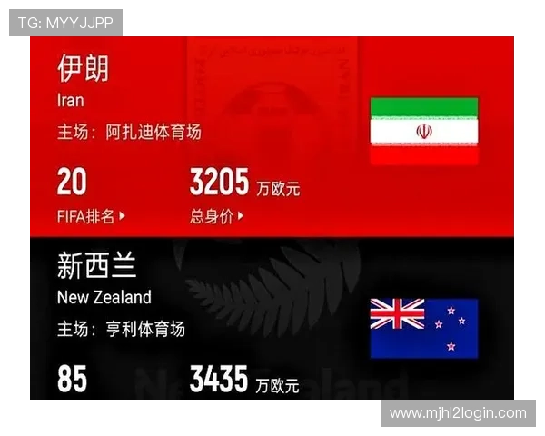 世界杯沙特VS乌拉圭比赛结果对出线形势的影响及未来展望 世界杯沙特VS乌拉圭比赛结果对出线形势的影响及未来展望
